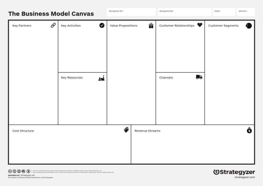 Business Model Canvas