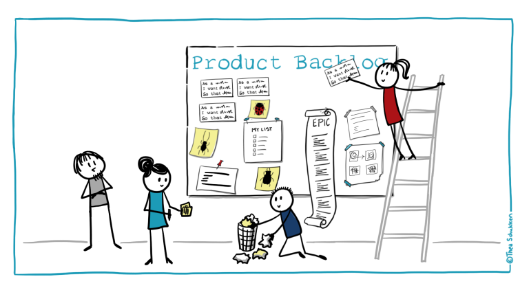 Mito: El Product Backlog del Producto es mantenido exclusivamente por el Product Owner